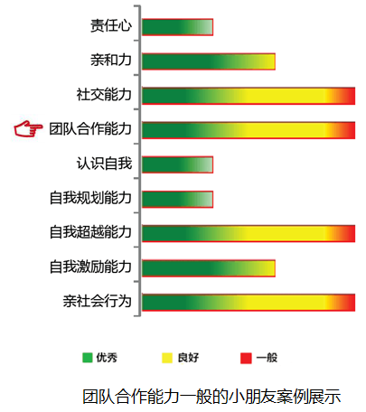 【佳学基因检测