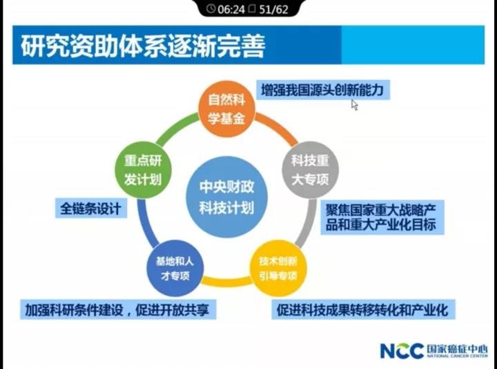 【佳学基因-基因检测】最新:2017中国肿瘤现状和趋势,基因检测预防刻不容缓 【佳学基因-基因检测】最新:2017中国肿瘤现状和趋势,基因检测预防刻不容缓
